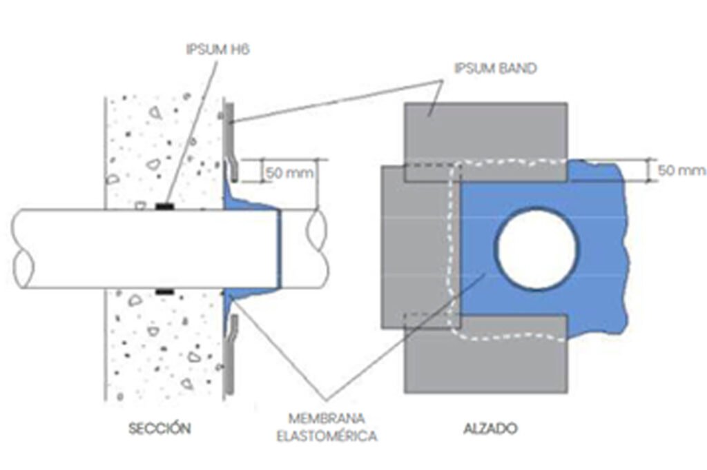 Impermeabilización de tuberías y juntas de hormigonado